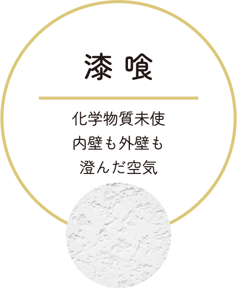 漆喰 化学物質未使内壁も外壁も澄んだ空気