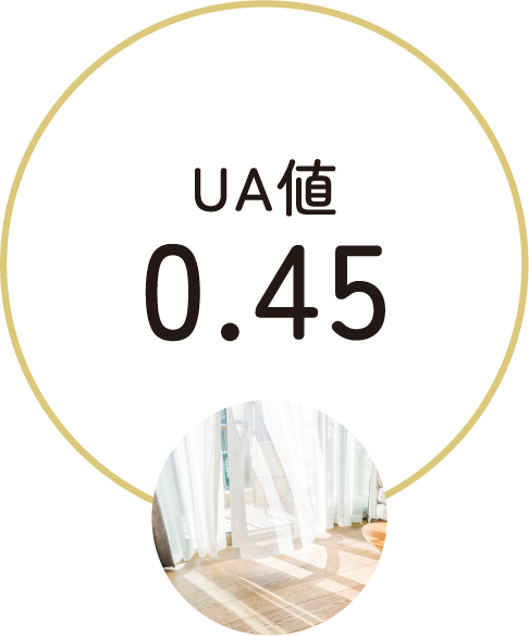 UA値0.45